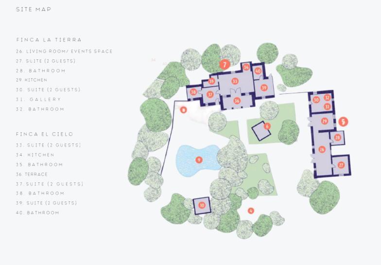 La Finca Agroturismo Can Bet 산타 에우랄리아 데 리오 외부 사진